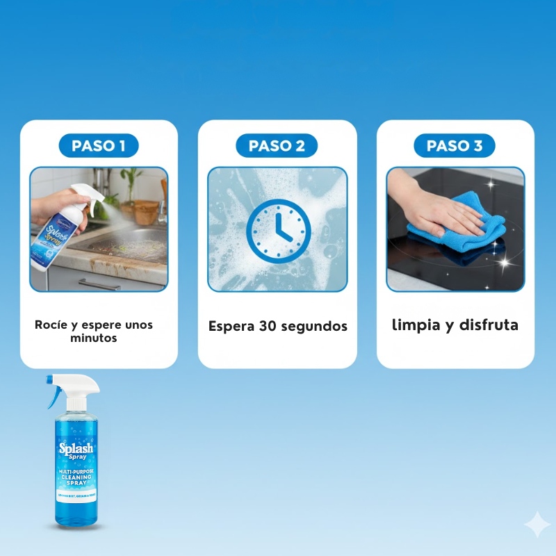 Pack Spray Pastillas Splash